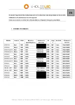 Preview for 2 page of IN HOUSE LED XY03637 User Manual