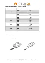 Preview for 3 page of IN HOUSE LED XY03637 User Manual