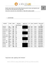 Preview for 8 page of IN HOUSE LED XY03637 User Manual