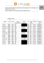 Preview for 14 page of IN HOUSE LED XY03637 User Manual