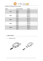 Preview for 15 page of IN HOUSE LED XY03637 User Manual