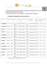 Preview for 2 page of IN HOUSE LED XY10BLIR User Manual