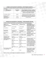 Предварительный просмотр 17 страницы In Light 2/PORT Instruction Manual