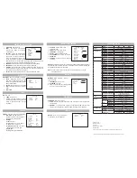 Preview for 2 page of In Motion in10S2x2L Quick Start Manual