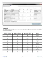 Preview for 21 page of In-situ 0034330 Owner'S Manual