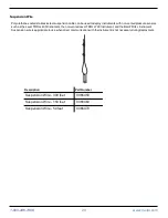 Preview for 20 page of In-situ Level TROLL 400 Operator'S Manual