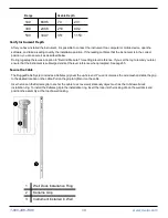 Preview for 38 page of In-situ Level TROLL 400 Operator'S Manual