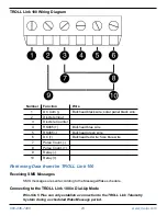 Preview for 23 page of In-situ TROLL 101 Operator'S Manual