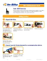 In-situ Tube 300R User Manual preview