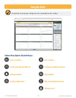 Preview for 13 page of In-situ VuLink CI Operator'S Manual