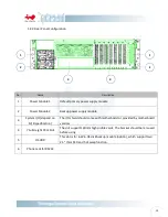 Предварительный просмотр 11 страницы In Win IW-RS316-03 User Manual