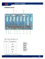 Preview for 6 page of In Win Port 6Gb/s 3.5" User Manual