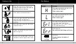 Preview for 5 page of in4 care KI-8210 Instruction Manual