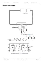 Предварительный просмотр 9 страницы INAC AH-1430 Instructions Manual