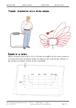 Предварительный просмотр 18 страницы INAC AH-1430 Instructions Manual