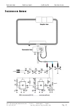 Предварительный просмотр 29 страницы INAC AH-1430 Instructions Manual