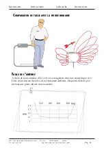 Предварительный просмотр 38 страницы INAC AH-1430 Instructions Manual