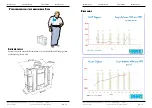 Preview for 15 page of INAC MAK-721 PRO Instructions For Fitting And Use