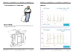 Preview for 20 page of INAC MAK-721 PRO Instructions For Fitting And Use