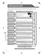 Preview for 20 page of Inada Chair Yume Robo HCP-R100D Operating Manua