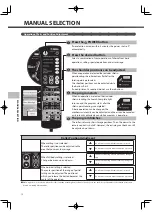 Preview for 18 page of inada HCP-WG1000A Operating Manual