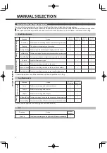 Preview for 20 page of inada HCP-WG1000A Operating Manual