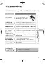 Preview for 21 page of inada HCP-WG1000A Operating Manual