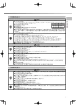 Preview for 55 page of inada HCP-WG1000A Operating Manual