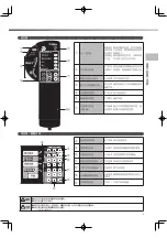 Preview for 59 page of inada HCP-WG1000A Operating Manual