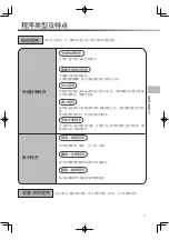 Preview for 67 page of inada HCP-WG1000A Operating Manual