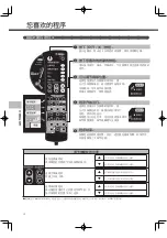 Preview for 70 page of inada HCP-WG1000A Operating Manual