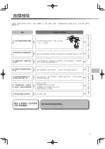 Preview for 73 page of inada HCP-WG1000A Operating Manual