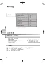 Preview for 74 page of inada HCP-WG1000A Operating Manual