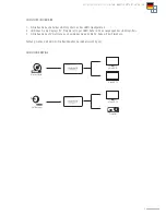 Preview for 5 page of Inakustik 0032470123 User Manual