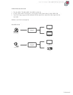 Preview for 9 page of Inakustik 0032470123 User Manual