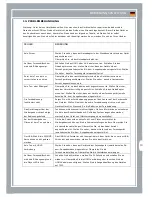 Preview for 11 page of Inakustik 415200 User Manual