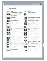 Preview for 15 page of Inakustik 415200 User Manual