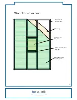 Preview for 7 page of Inakustik AmbienTone No.1 Operating & Assembly Instructions