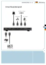 Preview for 7 page of Inakustik Exzellenz HDMI Matrix 4-2 High Speed Operation Manual