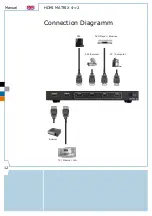 Preview for 12 page of Inakustik Exzellenz HDMI Matrix 4-2 High Speed Operation Manual