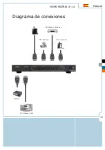 Preview for 17 page of Inakustik Exzellenz HDMI Matrix 4-2 High Speed Operation Manual