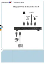 Preview for 22 page of Inakustik Exzellenz HDMI Matrix 4-2 High Speed Operation Manual