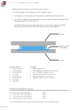 Preview for 8 page of Inakustik Referenz Hightech User Manual