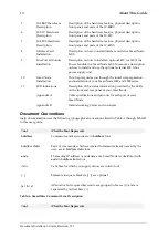 Preview for 10 page of Inalp Networks SmartNode 1000 Series Hardware Installation Manual