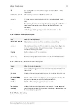 Preview for 11 page of Inalp Networks SmartNode 1000 Series Hardware Installation Manual