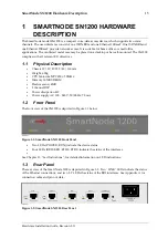 Preview for 15 page of Inalp Networks SmartNode 1000 Series Hardware Installation Manual