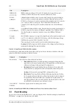 Preview for 22 page of Inalp Networks SmartNode 1000 Series Hardware Installation Manual