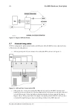 Preview for 28 page of Inalp Networks SmartNode 1000 Series Hardware Installation Manual