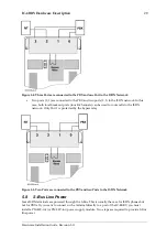 Preview for 29 page of Inalp Networks SmartNode 1000 Series Hardware Installation Manual