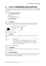 Preview for 32 page of Inalp Networks SmartNode 1000 Series Hardware Installation Manual